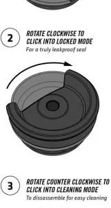 Stanley NEVERLEAK 0,25l, Ice 20