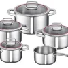 Schulte-Ufer Meister-Set Valentina, 5-teilig 17